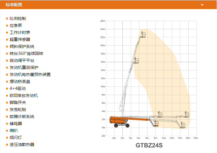 福建升降平臺(tái)GTBZ24S配置