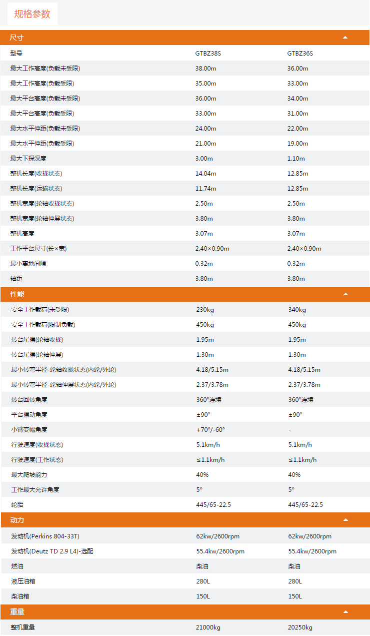 安徽升降平臺GTBZ38S/GTBZ36S規(guī)格參數(shù)