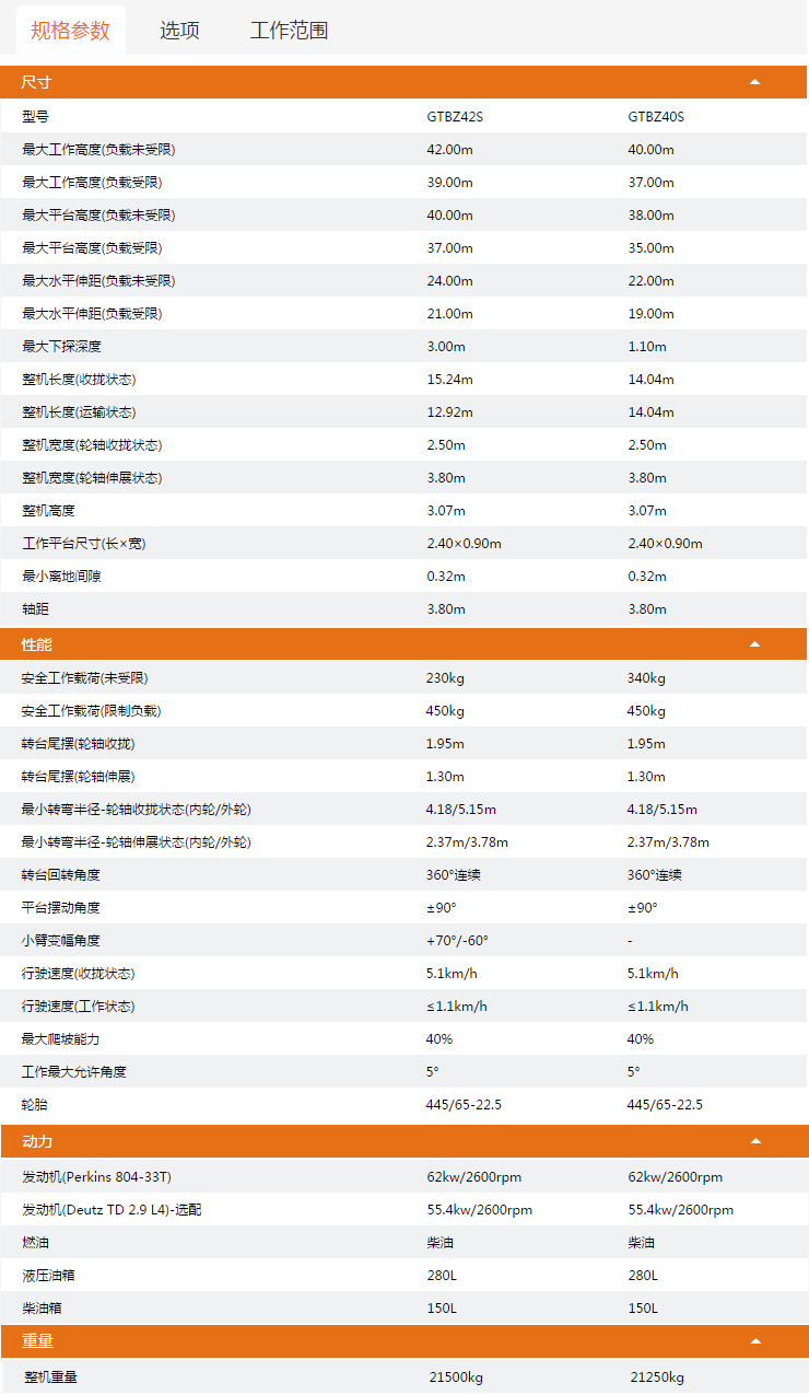 福建升降平臺GTBZ42S/GTBZ40S規(guī)格參數(shù)