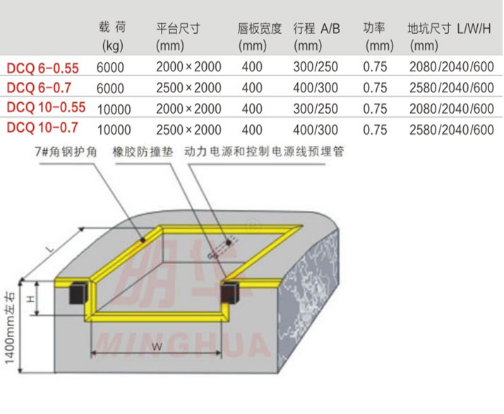 重慶廣西升降機(jī)